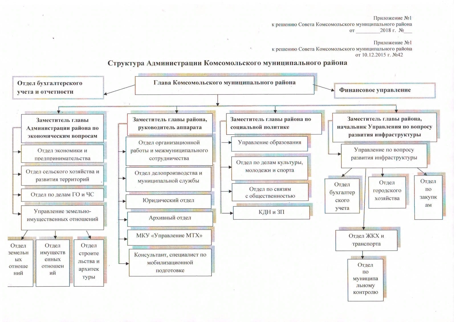 Изображения.