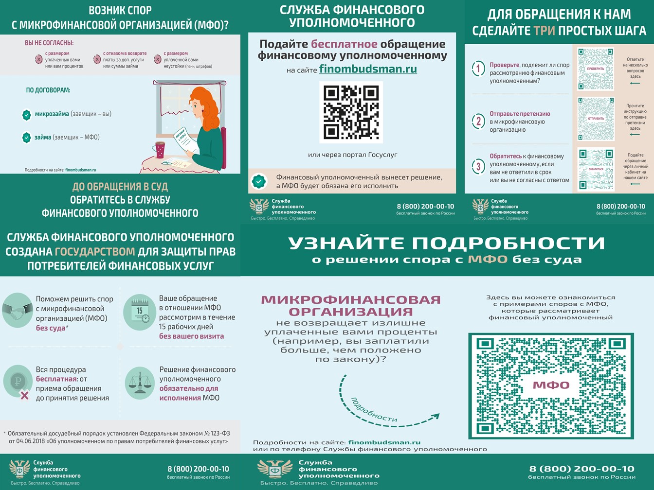 Решение спора с микрофинансовой организацией без суда..