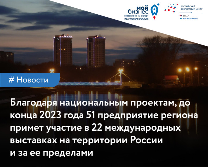 Благодаря национальным проектам, до конца 2023 года 51 предприятие региона примет участие в 22 международных выставках на территории России и за ее пределами.. Благодаря национальным проектам, до конца 2023 года 51 предприятие региона примет участие в 22 международных выставках на территории России и за ее пределами..