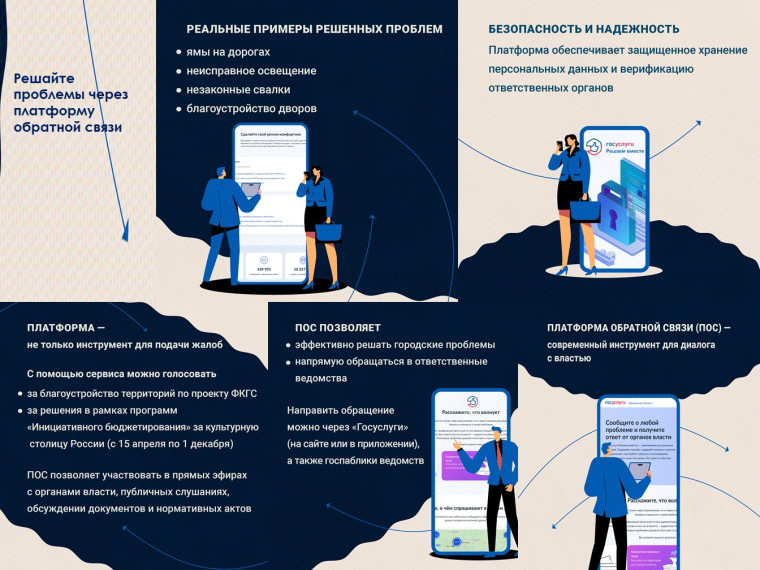 Решайте проблемы через платформу обратной связи.. Решайте проблемы через платформу обратной связи..
